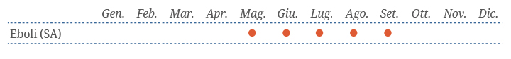 calendario_melone